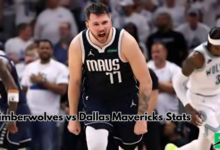 Timberwolves vs Dallas Mavericks Stats