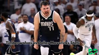 Timberwolves vs Dallas Mavericks Stats